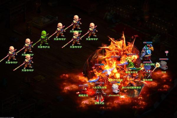 DNF手游拍卖行经济趋势分析(图1)